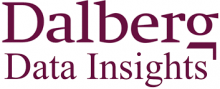 Dalberg Data Insights's partnership with Moringa School