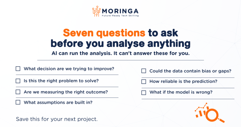 Checklist: Seven questions to ask before you analyse anything. AI can run the analysis. It can't answer these for you. 1. What decision are we trying to improve? 2. Is this the right problem to solve? 3. Are we measuring the right outcome? 4. What assumptions are built in? 5. Could the data contain bias or gaps? 6. How reliable is the prediction? 7. What if the model is wrong?